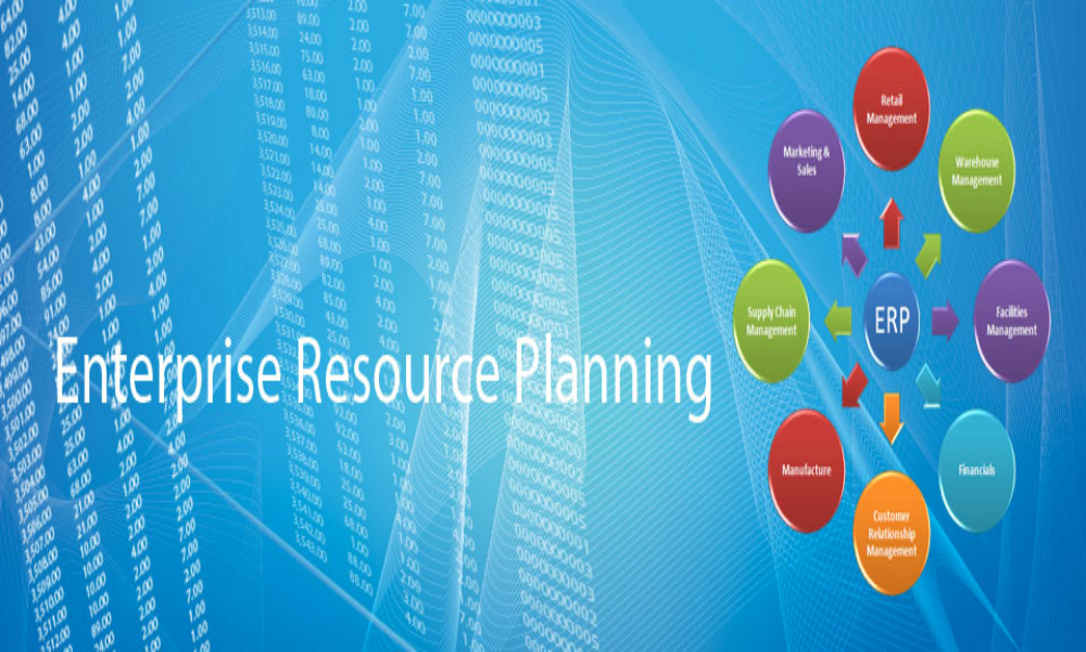 erp software