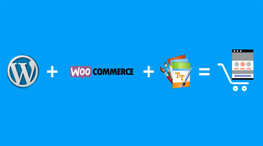 e-commerce website design Gurgaon